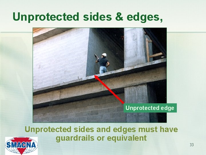 Unprotected sides & edges, Unprotected edge Unprotected sides and edges must have guardrails or