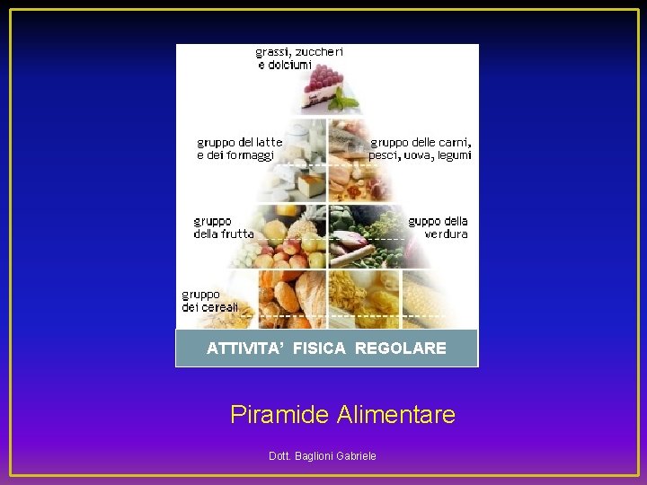 ATTIVITA’ FISICA REGOLARE Piramide Alimentare Dott. Baglioni Gabriele 