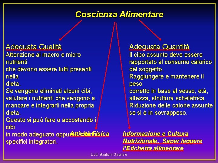 Coscienza Alimentare Adeguata Qualità Adeguata Quantità Attenzione ai macro e micro nutrienti che devono