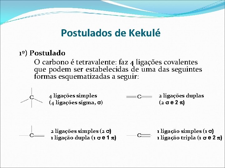 Postulados de Kekulé 1º) Postulado O carbono é tetravalente: faz 4 ligações covalentes que