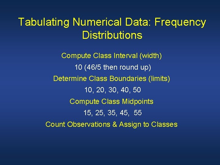 Tabulating Numerical Data: Frequency Distributions Compute Class Interval (width) 10 (46/5 then round up)