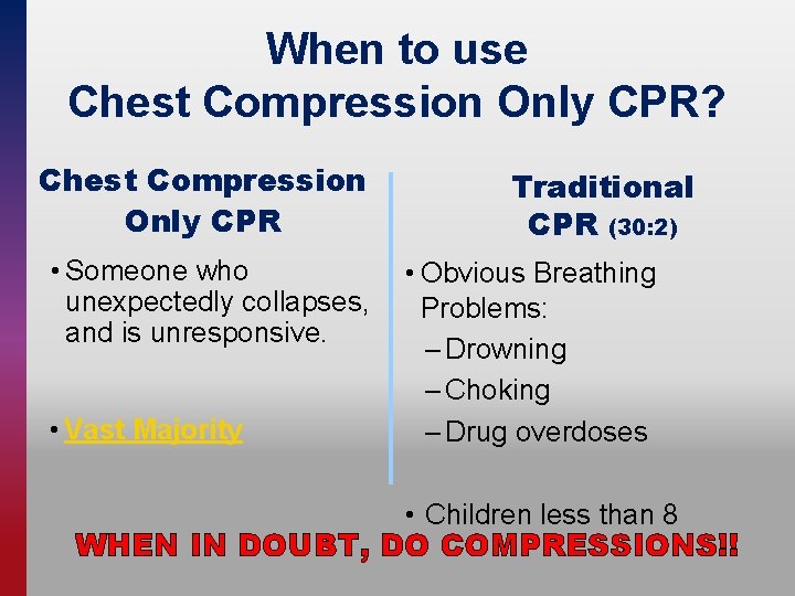 When to use Chest Compression Only CPR? Chest Compression Only CPR • Someone who