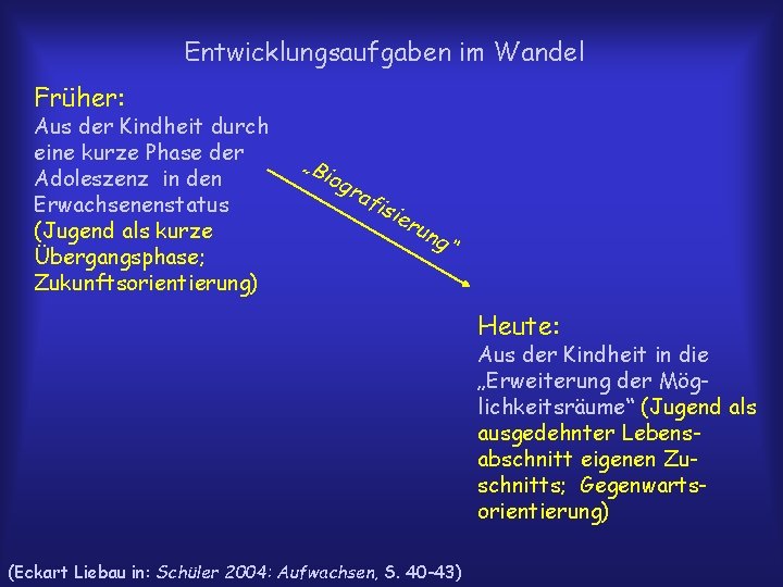 Entwicklungsaufgaben im Wandel Früher: Aus der Kindheit durch eine kurze Phase der Adoleszenz in