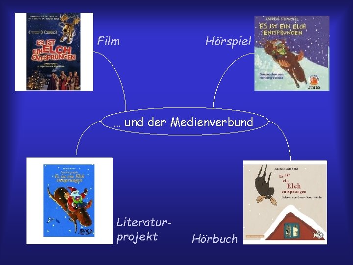 Film Hörspiel … und der Medienverbund Literaturprojekt Hörbuch 