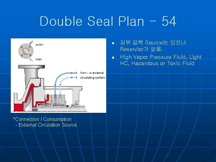 Double Seal Plan - 54 n n *Connection / Consumption - External Circulation Source