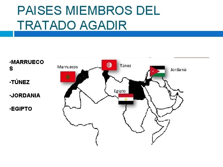 PAISES MIEMBROS DEL TRATADO AGADIR • MARRUECO S • TÚNEZ • JORDANIA • EGIPTO