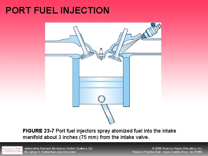 PORT FUEL INJECTION FIGURE 23 -7 Port fuel injectors spray atomized fuel into the