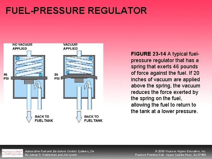 FUEL-PRESSURE REGULATOR FIGURE 23 -14 A typical fuelpressure regulator that has a spring that