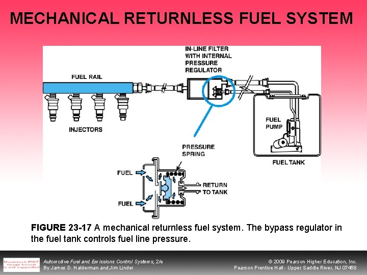 MECHANICAL RETURNLESS FUEL SYSTEM FIGURE 23 -17 A mechanical returnless fuel system. The bypass