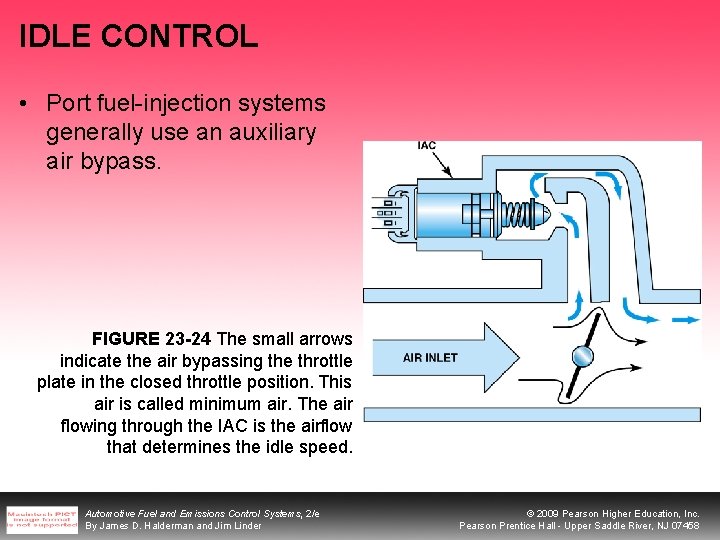 IDLE CONTROL • Port fuel-injection systems generally use an auxiliary air bypass. FIGURE 23