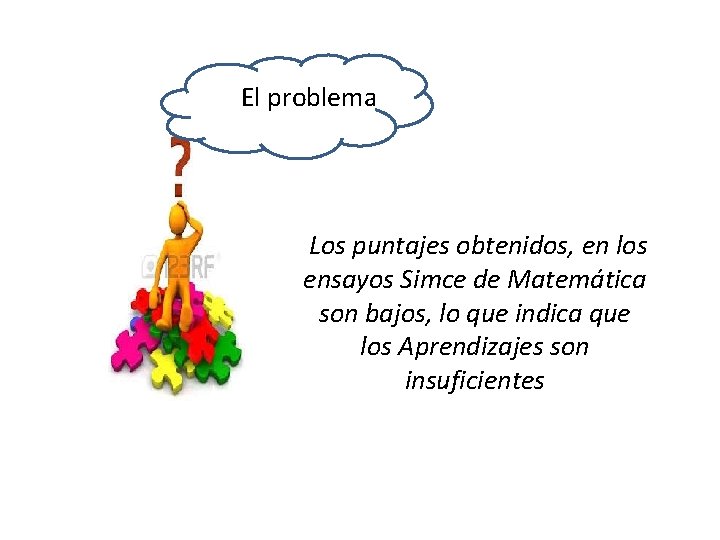 El problema Q Los puntajes obtenidos, en los ensayos Simce de Matemática son bajos,