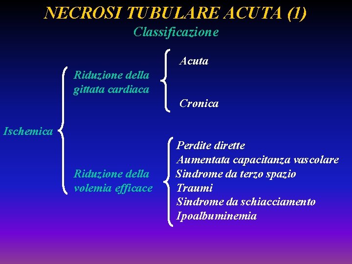 NECROSI TUBULARE ACUTA (1) Classificazione Acuta Riduzione della gittata cardiaca Cronica Ischemica Riduzione della