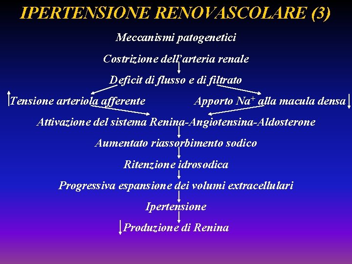 IPERTENSIONE RENOVASCOLARE (3) Meccanismi patogenetici Costrizione dell’arteria renale Deficit di flusso e di filtrato