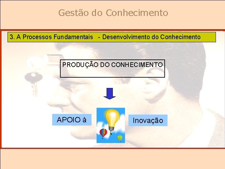 Gestão do Conhecimento 3. A Processos Fundamentais - Desenvolvimento do Conhecimento PRODUÇÃO DO CONHECIMENTO