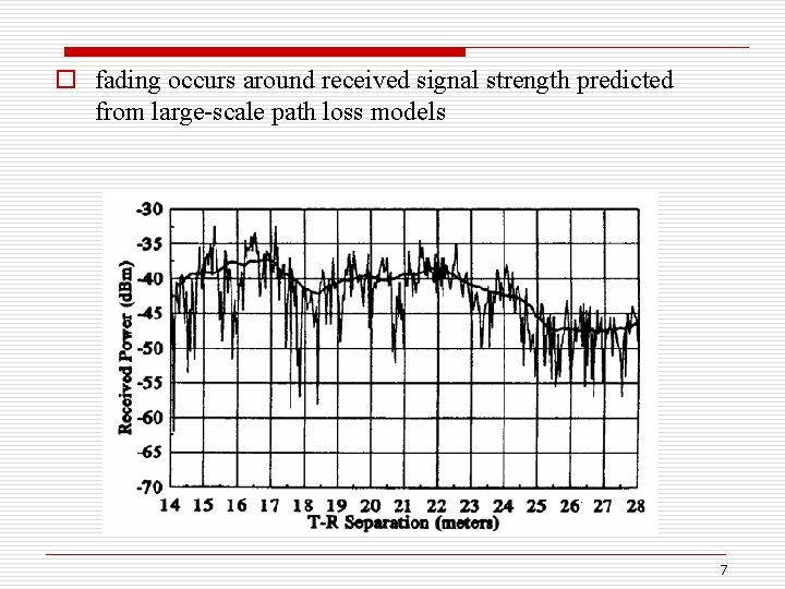 o fading occurs around received signal strength predicted from large-scale path loss models 7