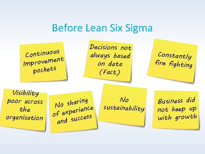 Before Lean Six Sigma s u o u n i t n Co nt