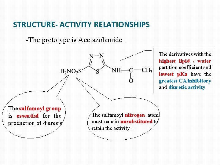 STRUCTURE- ACTIVITY RELATIONSHIPS -The prototype is Acetazolamide. The derivatives with the highest lipid /