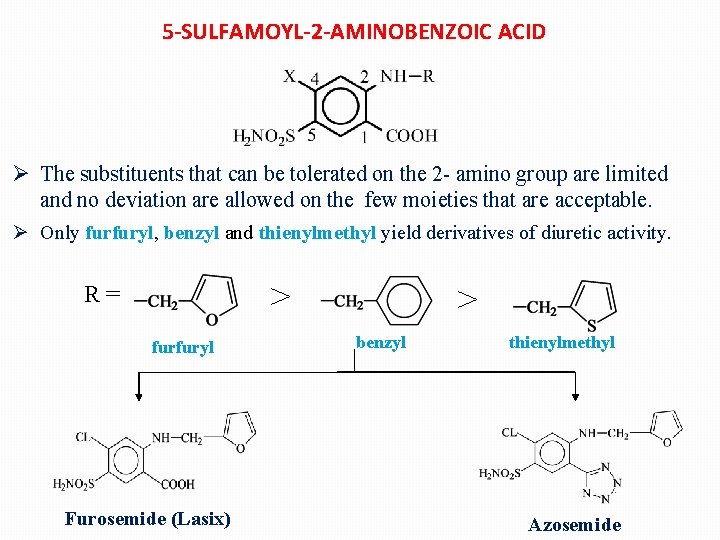 5 -SULFAMOYL-2 -AMINOBENZOIC ACID Ø The substituents that can be tolerated on the 2