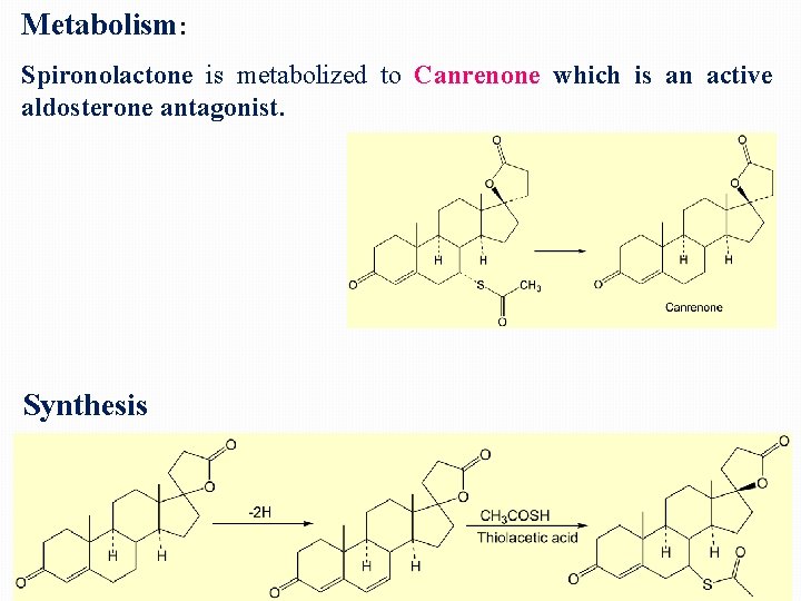 Metabolism: Spironolactone is metabolized to Canrenone which is an active aldosterone antagonist. Synthesis 