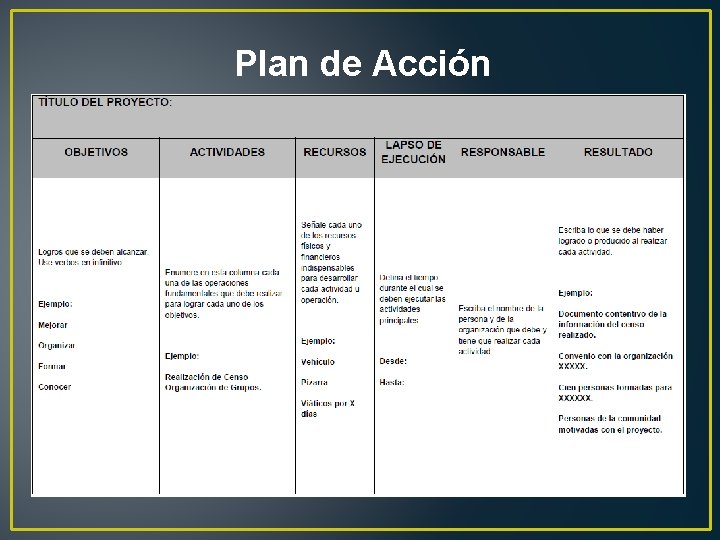 Plan de Acción 