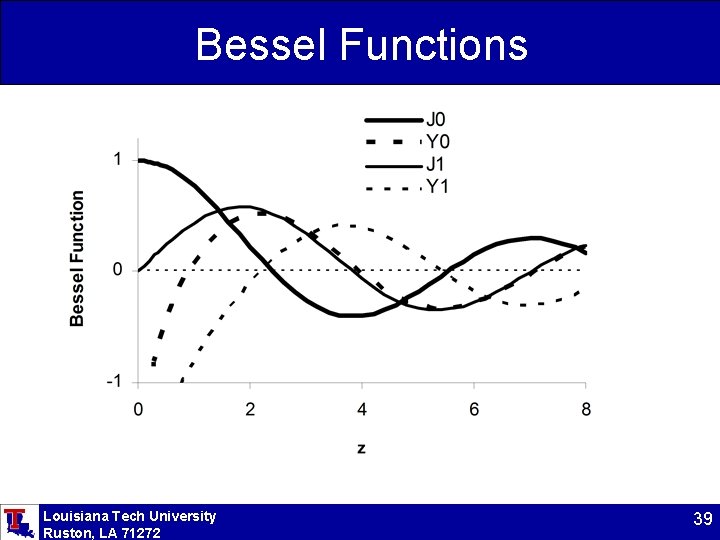 Bessel Functions Louisiana Tech University Ruston, LA 71272 39 