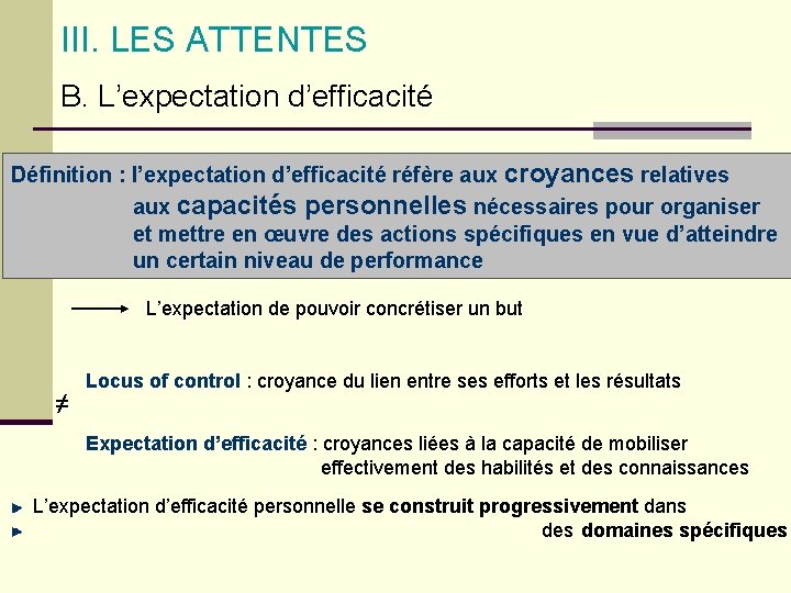 III. LES ATTENTES B. L’expectation d’efficacité Définition : l’expectation d’efficacité réfère aux croyances relatives