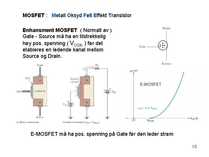 MOSFET : Metall Oksyd Felt Effekt Transistor Enhansment MOSFET ( Normalt av ) Gate
