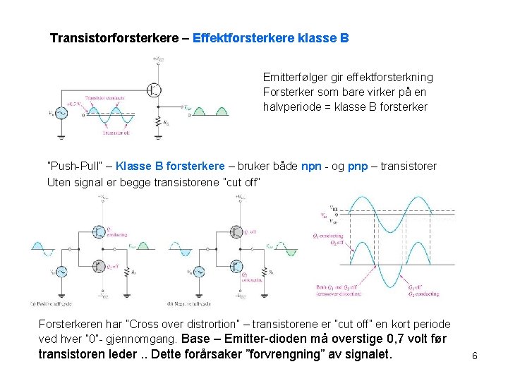 Transistorforsterkere – Effektforsterkere klasse B Emitterfølger gir effektforsterkning Forsterker som bare virker på en