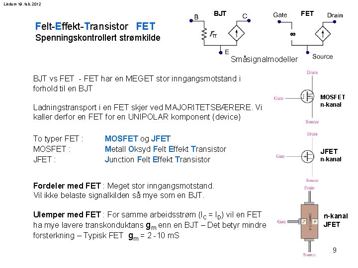 Lindem 19. feb. 2012 BJT FET Felt-Effekt-Transistor FET ∞ Spenningskontrollert strømkilde Småsignalmodeller BJT vs