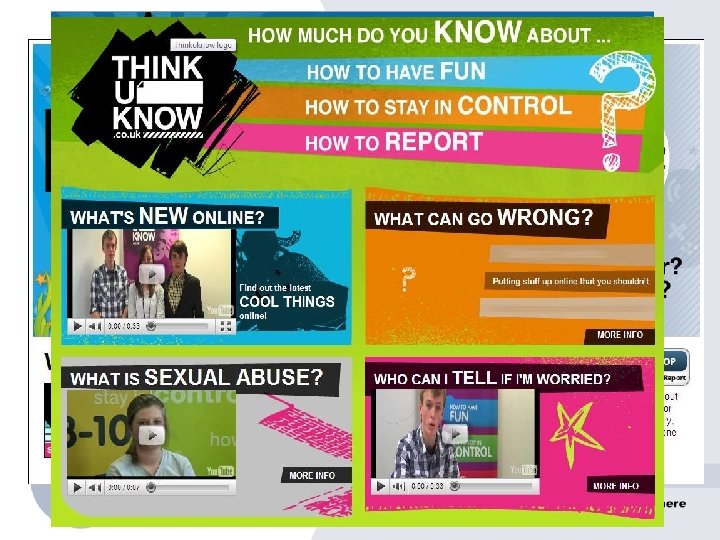 CLICKCEOP Principles Empowerment CEOP’s Think. UKnow delivered to over 6 million children 