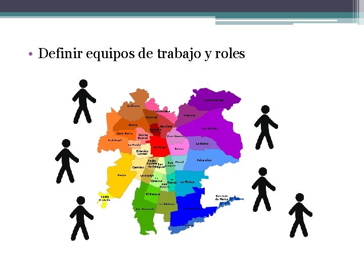  • Definir equipos de trabajo y roles 