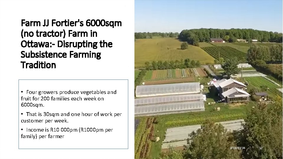 Farm JJ Fortier's 6000 sqm (no tractor) Farm in Ottawa: - Disrupting the Subsistence