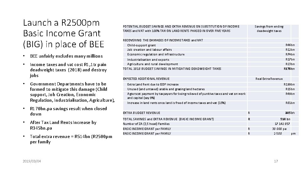 Launch a R 2500 pm Basic Income Grant (BIG) in place of BEE •