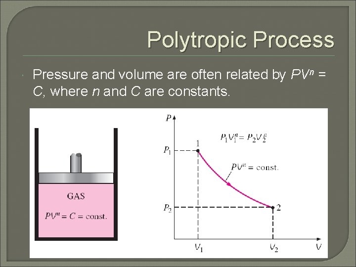 Polytropic Process Pressure and volume are often related by PVn = C, where n