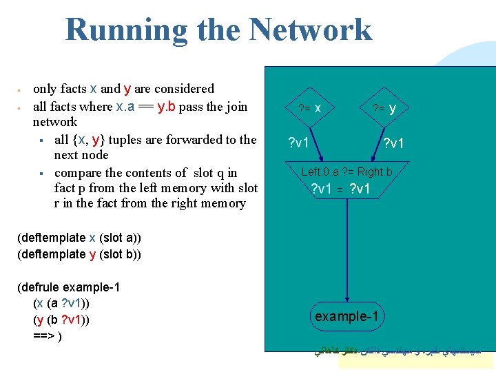 Running the Network § § only facts x and y are considered all facts