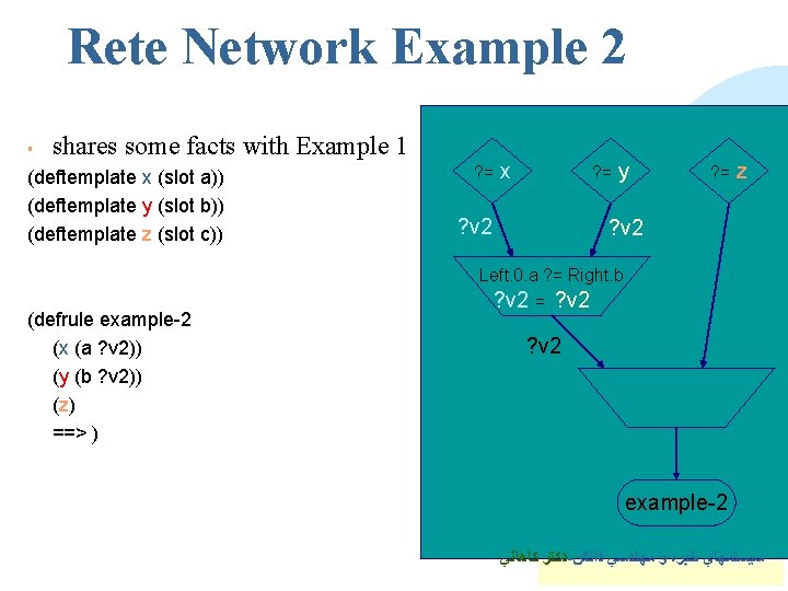 Rete Network Example 2 § shares some facts with Example 1 (deftemplate x (slot