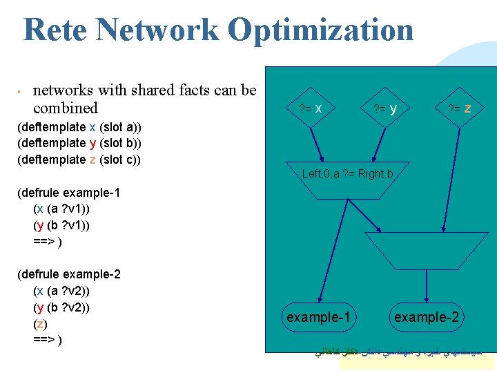 Rete Network Optimization § networks with shared facts can be combined ? = x