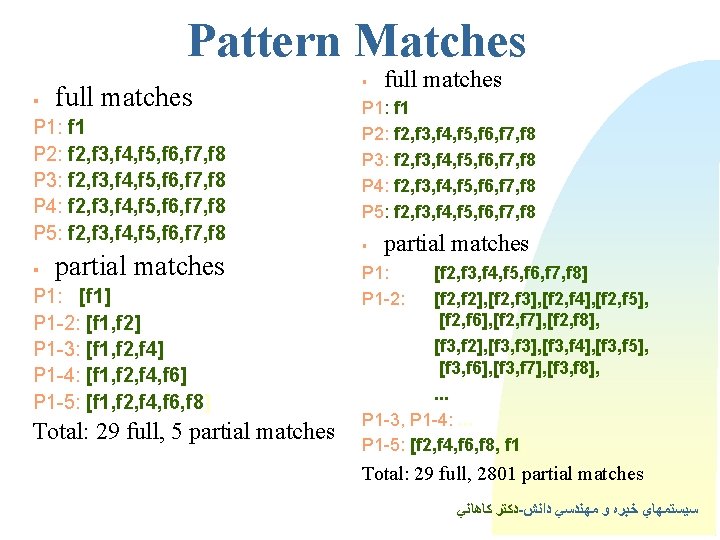 Pattern Matches § full matches P 1: f 1 P 2: f 2, f