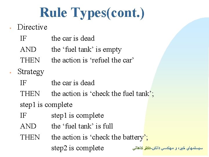 Rule Types(cont. ) § Directive IF AND THEN § the car is dead the