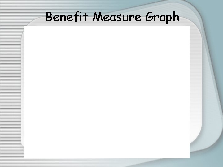 Benefit Measure Graph 