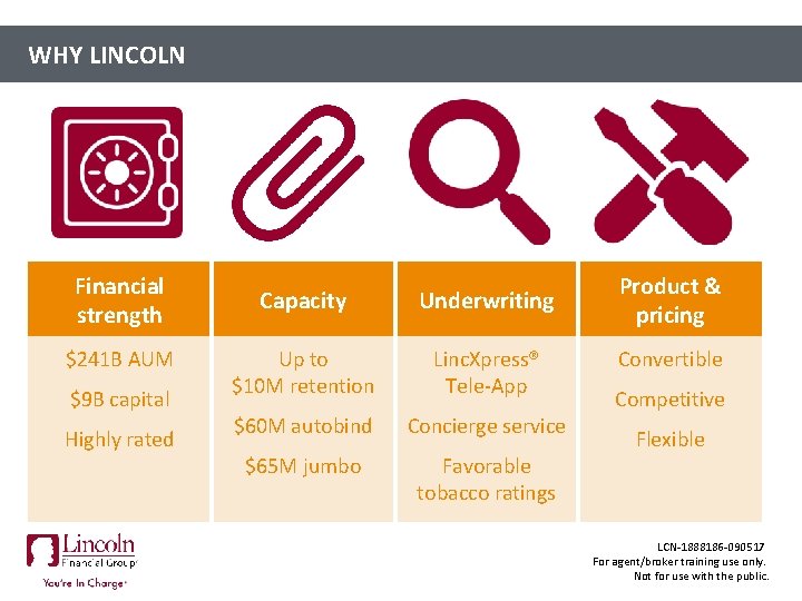 CLICKLINCOLN WHY TO EDIT MASTER TITLE STYLE Financial strength $241 B AUM $9 B