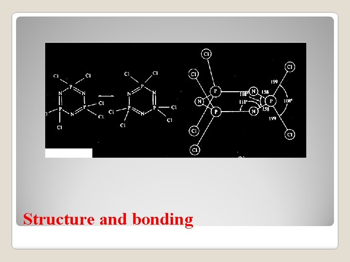 Structure and bonding 
