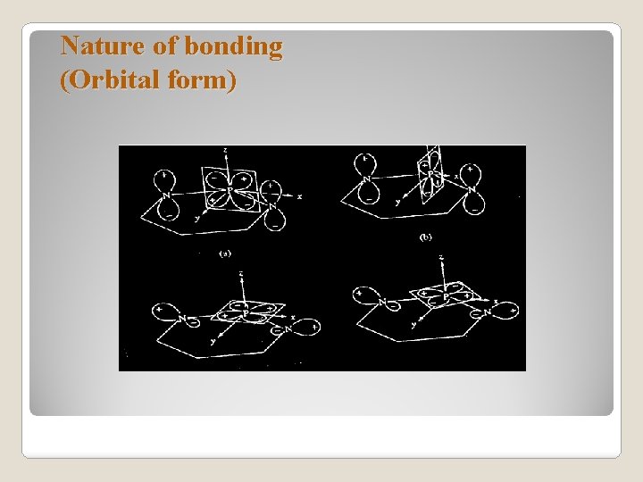 Nature of bonding (Orbital form) 