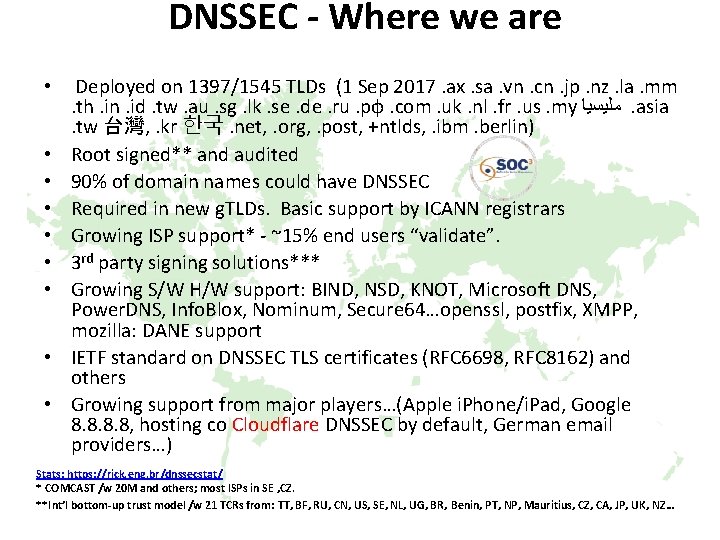 DNSSEC - Where we are • • • Deployed on 1397/1545 TLDs (1 Sep