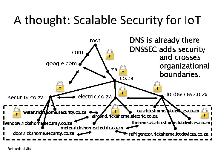 A thought: Scalable Security for Io. T root com google. com security. co. za