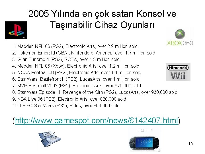 2005 Yılında en çok satan Konsol ve Taşınabilir Cihaz Oyunları 1. Madden NFL 06