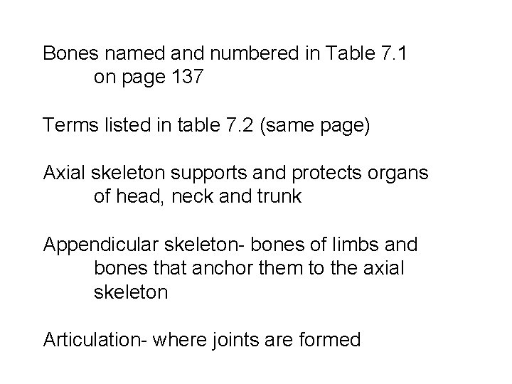 Bones named and numbered in Table 7. 1 on page 137 Terms listed in