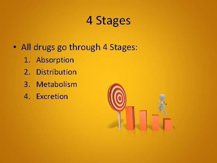 4 Stages • All drugs go through 4 Stages: 1. 2. 3. 4. Absorption