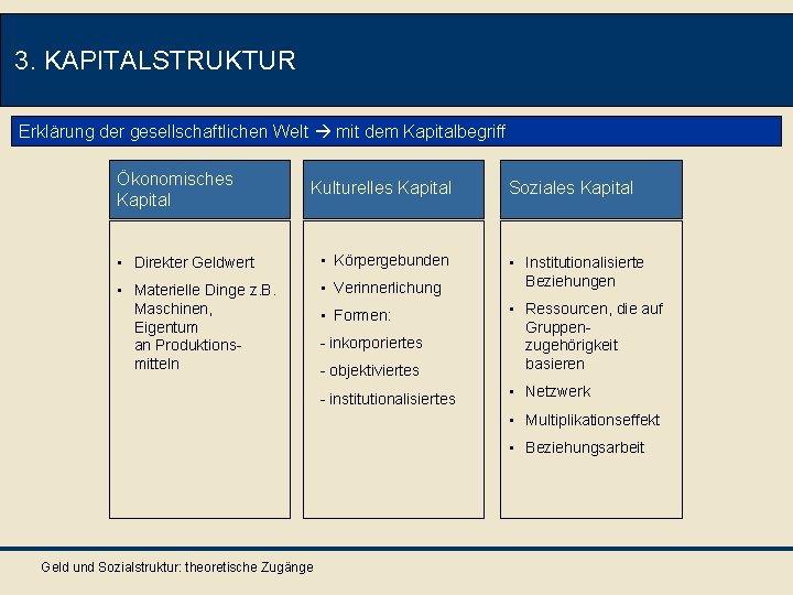 3. KAPITALSTRUKTUR Erklärung der gesellschaftlichen Welt mit dem Kapitalbegriff Ökonomisches Kapital Kulturelles Kapital •