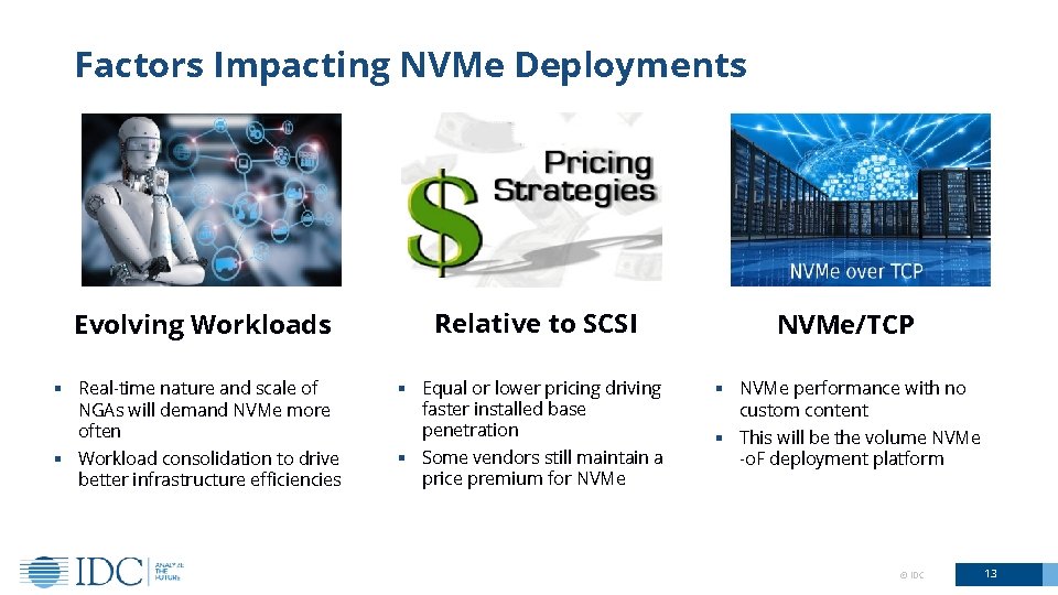 Factors Impacting NVMe Deployments Evolving Workloads Relative to SCSI § Real-time nature and scale